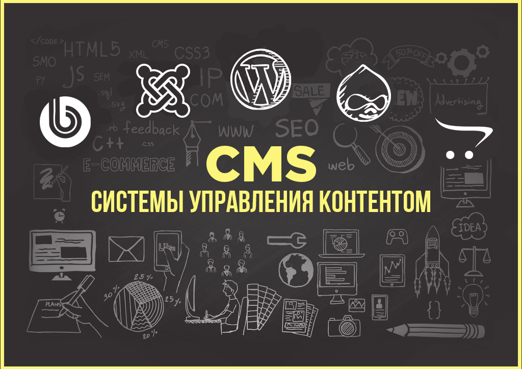 Создание сайта на cms